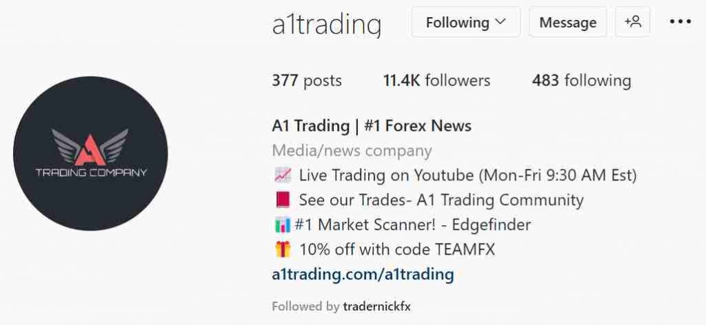 Nick-Forex Traders On Instagram